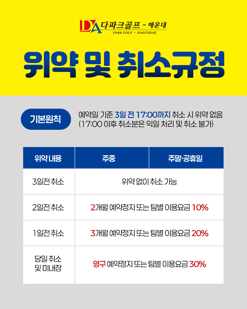 페널티 규정 팝업